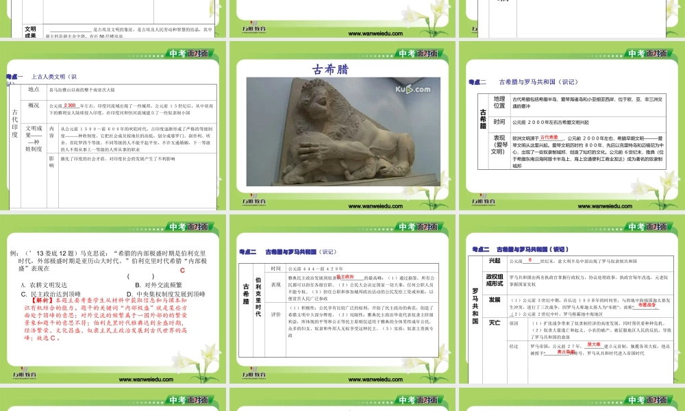 世界古、近代史