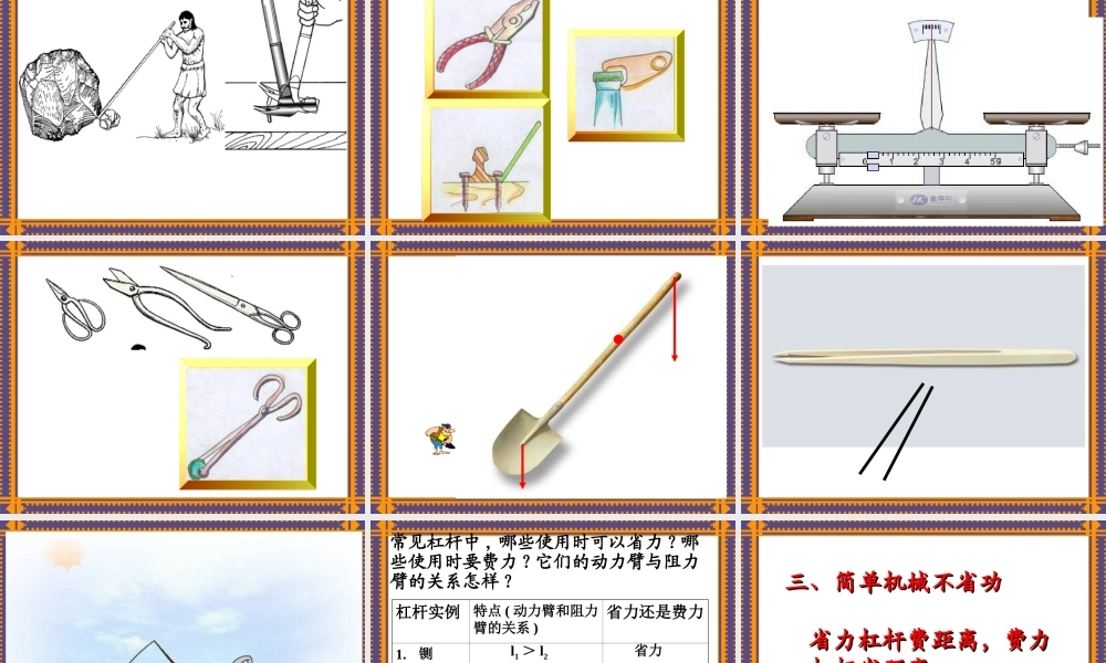 杠杆原理及应用