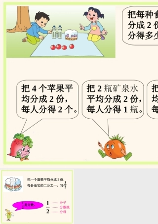 例1-分数的初步认识