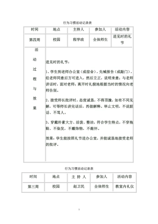 行为习惯记录表