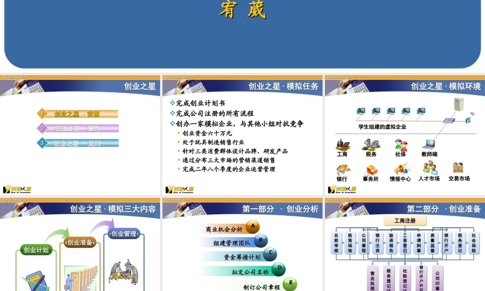 《创业之星》操作手册