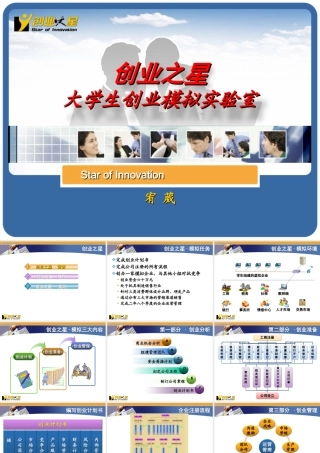 《创业之星》操作手册