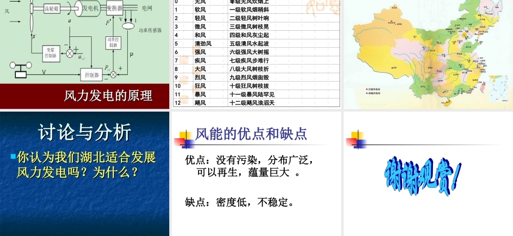 （鄂教版）五年级科学下册《风力的利用》教学课件1