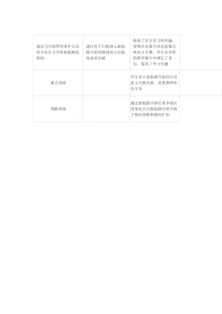 学生成长档案97-2003文档(3)