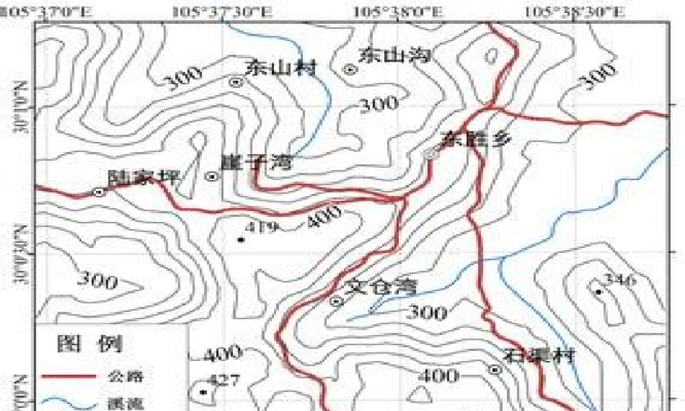 中学七年级地理上册 1.4 地形图的判读教学课件1(新版)新人教版 课件