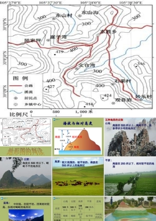 中学七年级地理上册 1.4 地形图的判读教学课件1(新版)新人教版 课件