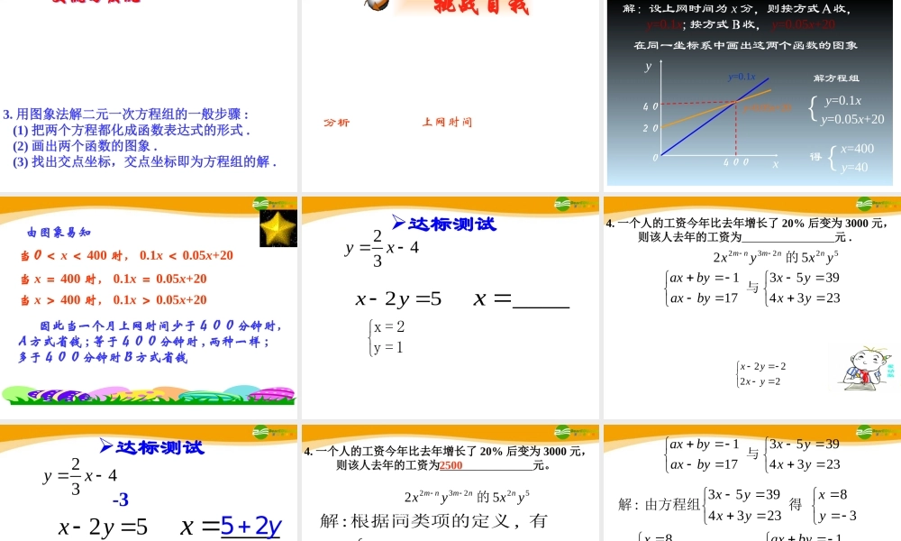 七年级数学下册 第12章 二元一次方程组复习课课件 青岛版 课件