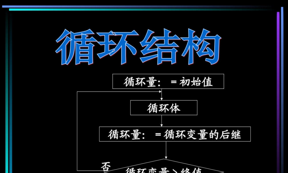 数学人教版必修3B循环结构1 ppt 课件