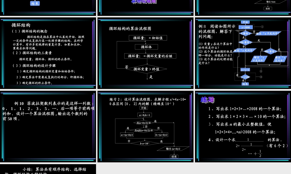 数学人教版必修3B循环结构1 ppt 课件