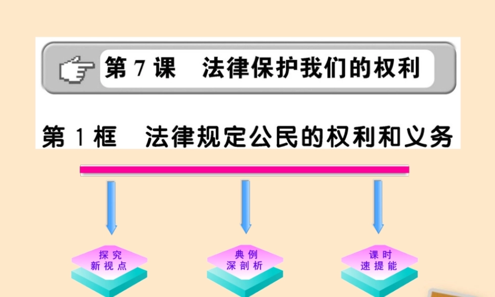 山东省10-11版八年级政治上册 4.7.1 法律规定公民的权利和义务课件 人民版  课件