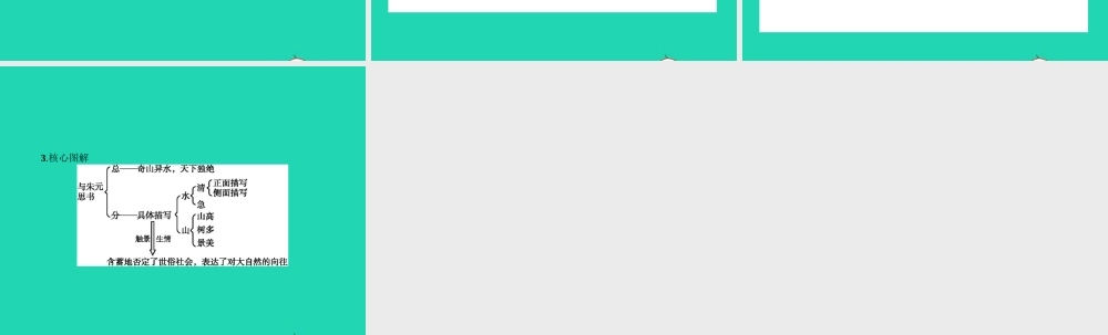 九年级语文上册 第五单元 十八 与朱元思书课件 苏教版 课件