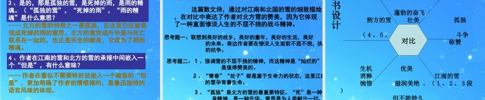 九年级语文下册 第五单元(雪)课件 苏教版 课件