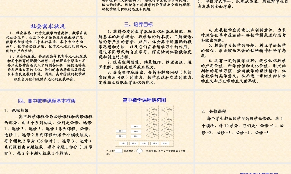 新课标课程框架介绍 人教版必修三第一章算法初步课件大全