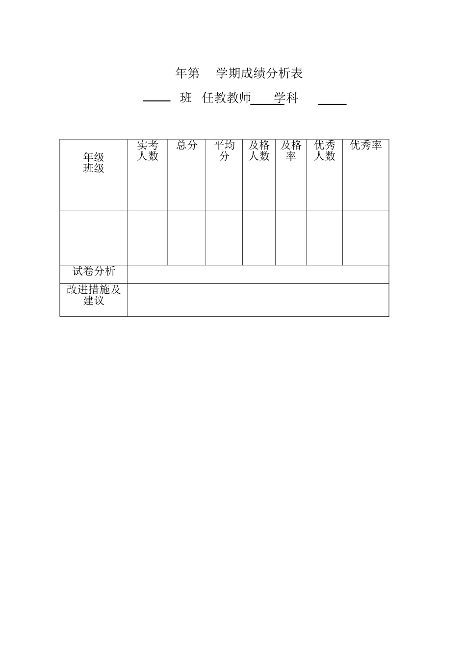 学期成绩分析表_第1页