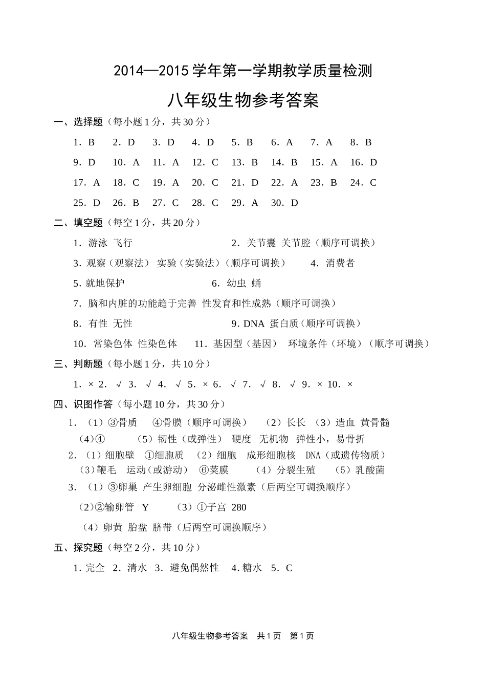2015生物八上答案_第1页