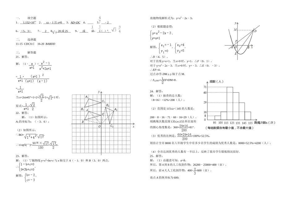 黑龙江省龙东地区2013年中考数学答案_第1页