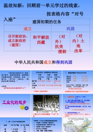 《工业化的起步》同步课件2