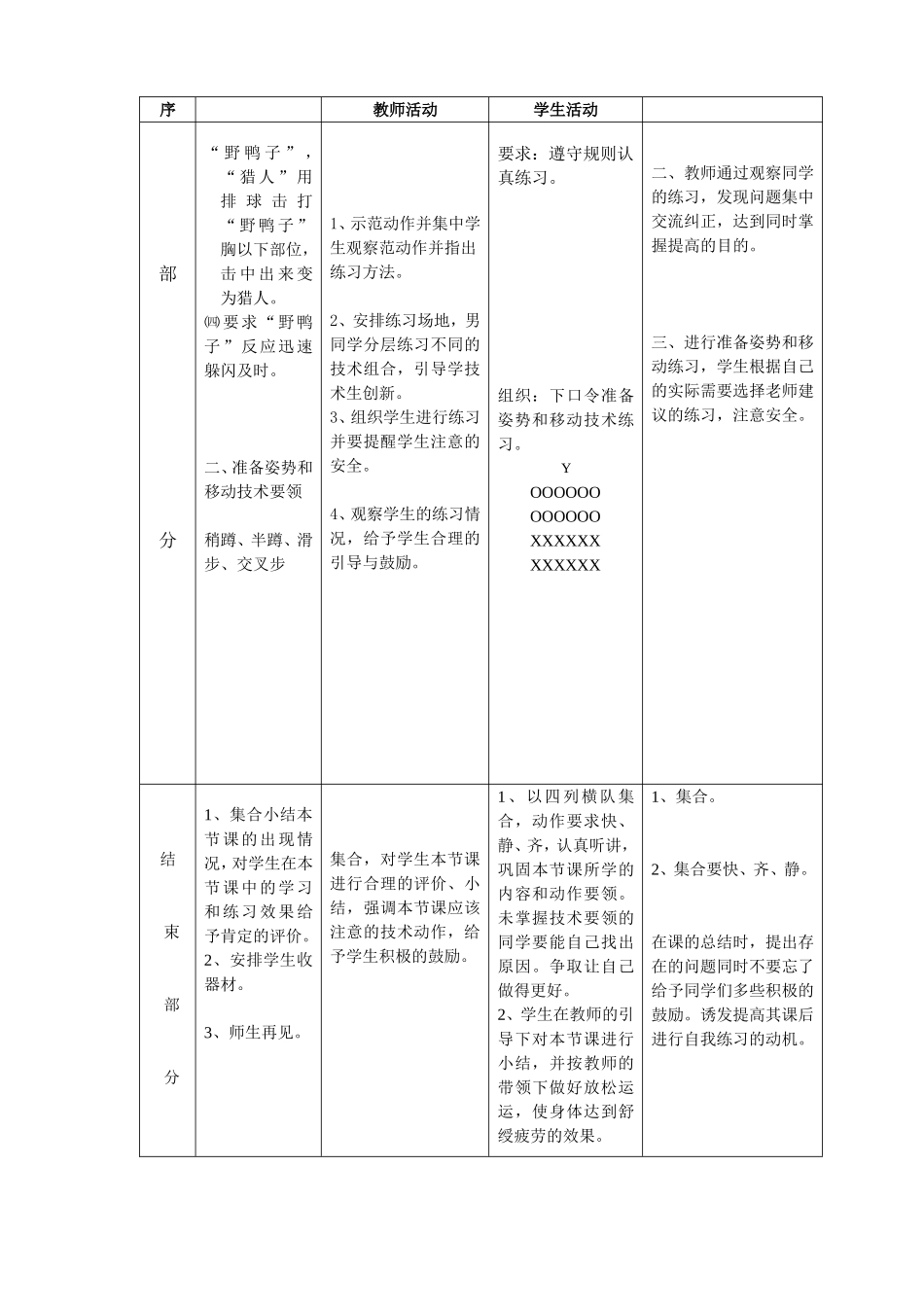 排球准备姿势和移动步伐_第2页