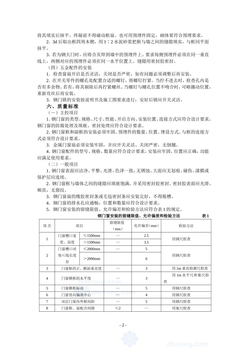 4.4.11钢门窗安装作业指导书_第2页
