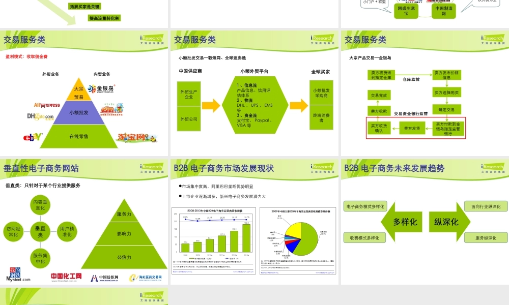 2010.06艾瑞研究：B2B电子商务发展现状及趋势