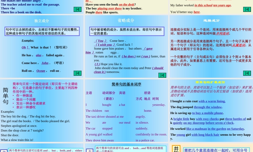 句子概论高考英语复习课件 新课标 人教版 课件