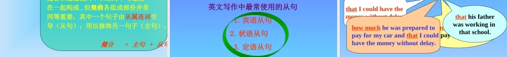 句子概论高考英语复习课件 新课标 人教版 课件