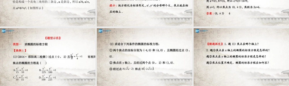 数学 2.2.1椭圆及其标准方程课件 新人教A版选修2-1  课件