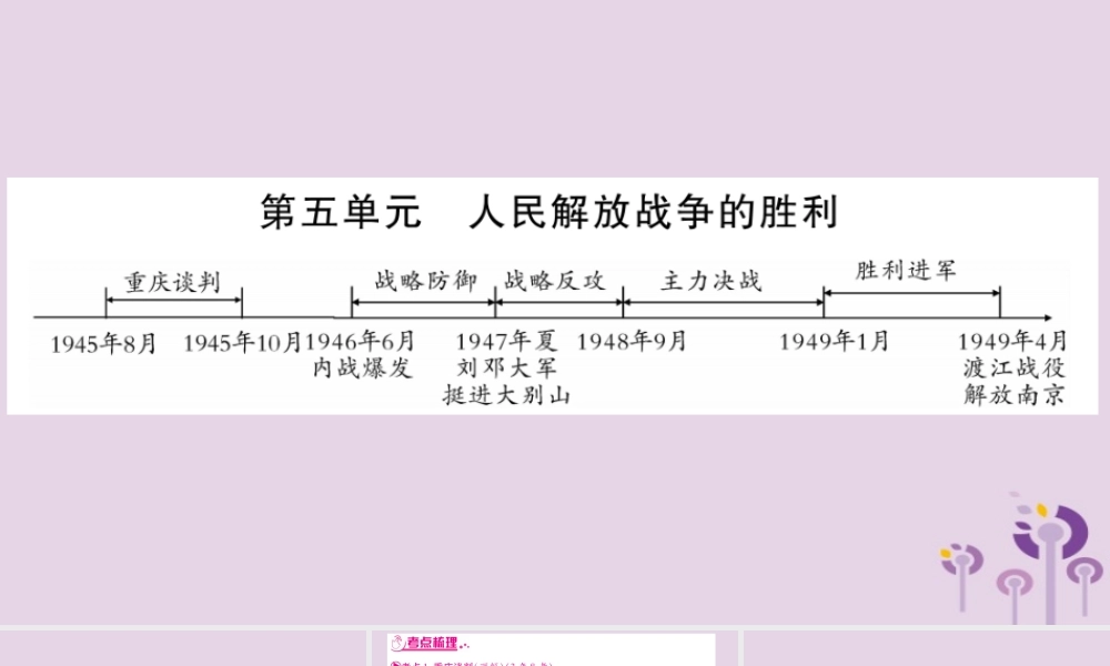 中考历史复习 第一篇 教材系统复习 第2板块 中国近代史 第5单元 人民解放战争的胜利(讲解)课件