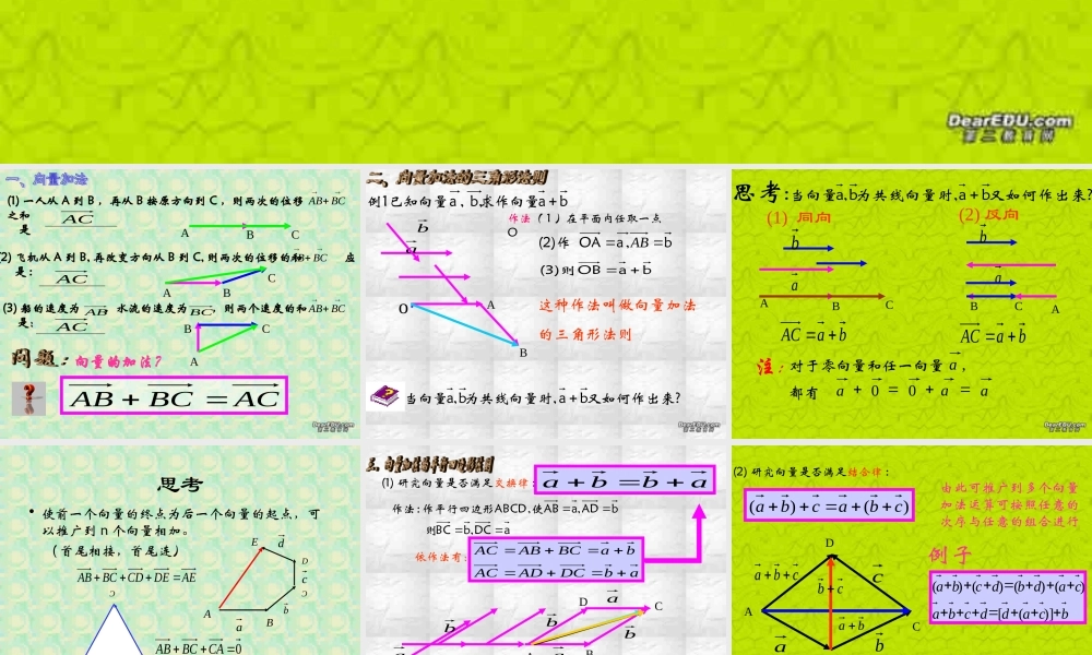 新课标高一数学向量的加法课件0 课件