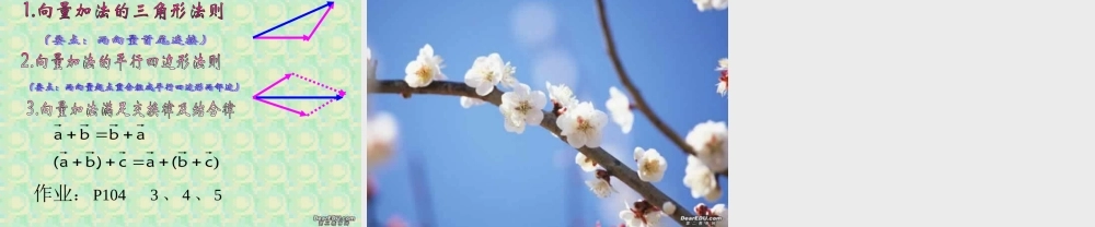 新课标高一数学向量的加法课件0 课件