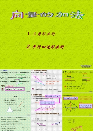 新课标高一数学向量的加法课件0 课件