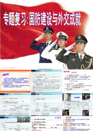 八下专题复习_国防建设与外交成就