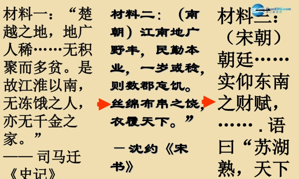 中学七年级历史下册 10 经济重心的南移课件 新人教版 课件