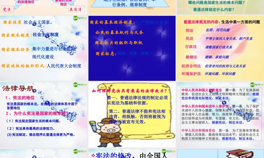 八年级政治下册 (宪法保护公民权利)课件 粤教版 课件