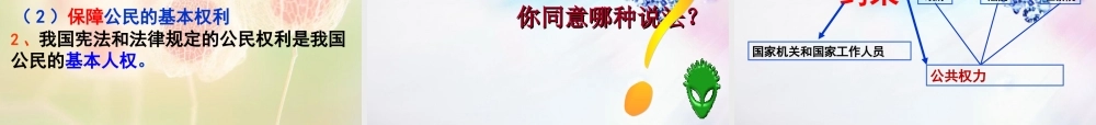 八年级政治下册 (宪法保护公民权利)课件 粤教版 课件