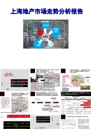 上海地产市场走势分析报告