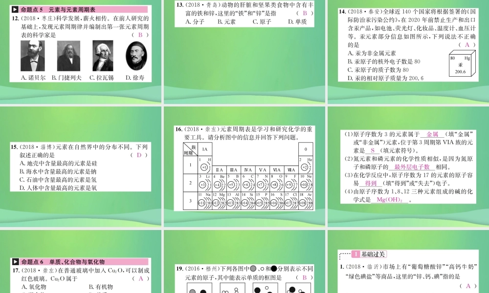 中考化学总复习 教材考点梳理 第二单元 探秘水世界 第2课时 构成物质的微粒 元素课件 鲁教版 课件
