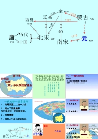 七年级历史元帝国拓展统一多民族国家基业2