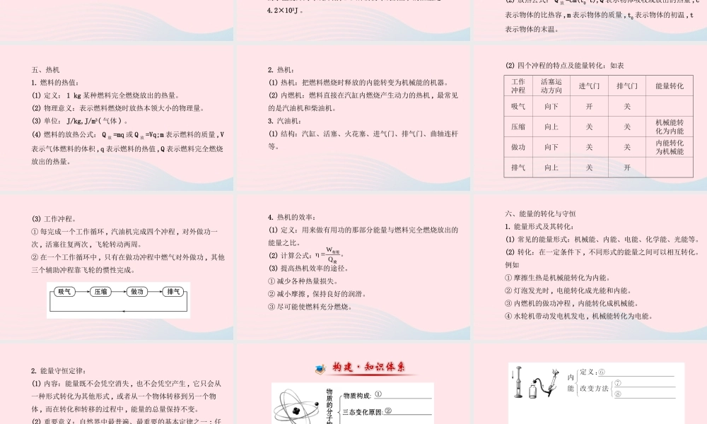 九年级物理下册 第十九章 热和能单元复习课件 鲁科版五四制 课件