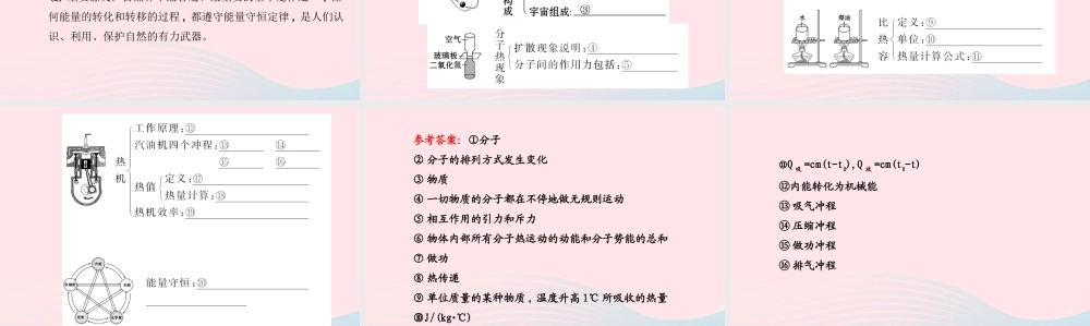 九年级物理下册 第十九章 热和能单元复习课件 鲁科版五四制 课件