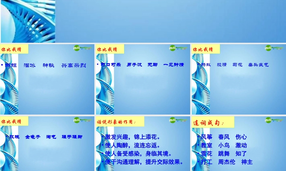 七年级语文下册 口语交际(话须形象才动人)课件 苏教版 课件