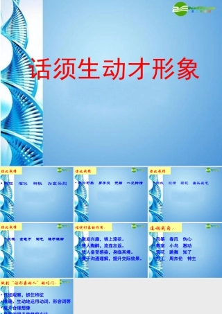 七年级语文下册 口语交际(话须形象才动人)课件 苏教版 课件
