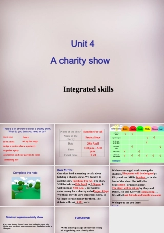 八年级英语下册 Unit 4 A charity show Integrated skills课件 牛津版 课件