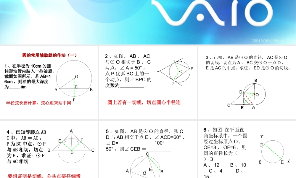 圆的常用辅助线作法（一）