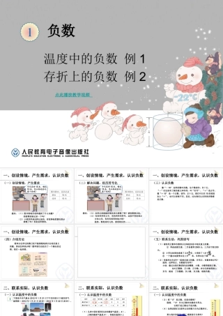 负数例1、例2