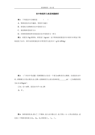 (无答案)浮力经典例题(强烈推荐)