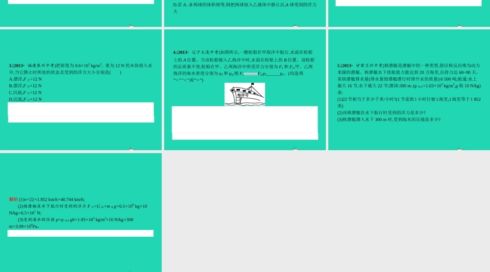 八年级物理下册 第十章 浮力整合课件 (新版)新人教版 课件