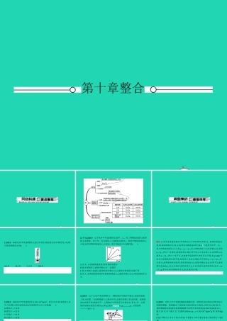 八年级物理下册 第十章 浮力整合课件 (新版)新人教版 课件