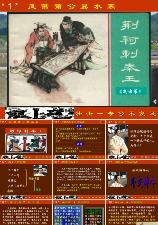 中学经验报告会资料课件[整理三个]