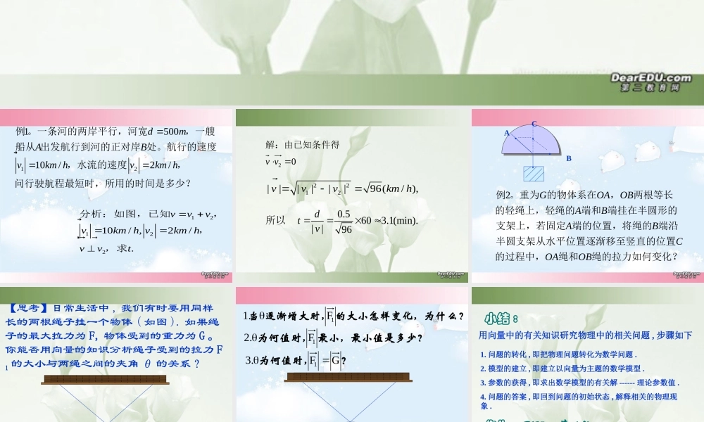广东省高一数学第二章 向量在物理中的应用举例 必修4  0 课件
